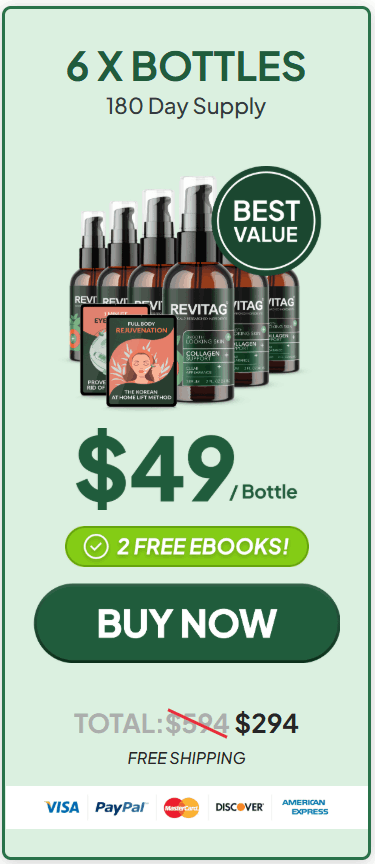 ReviTag Price